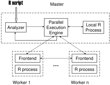 Figure 2.´.¸°b»�¹Æç:¼½�¶�¹½�è»�¶¾