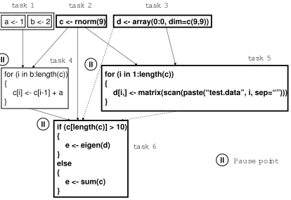 Figure 5.°o±�²�³}´:µ·¶½Æ²±"!´»�¶�¹�¶$#¶�õ:¹�¶&%�»Æ²´.ç¾