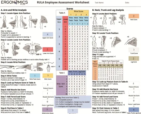 Figure 3 clearly shows that the backrest is not utilized properly by the driver. Hence there is room for improvement in the coordination between seats, backrest, pedals, and controls