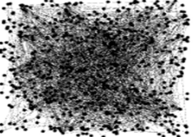 Figure 9 depicting the key client from a count of a centrality measure utilizing a network mining systems