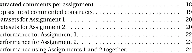 Table 4.1Table 4.2Table 4.3Table 4.4Table 4.5Table 4.6Table 4.7