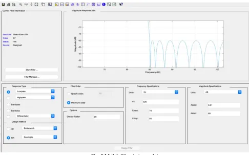Fig. 5 Matlab filter designer plot 