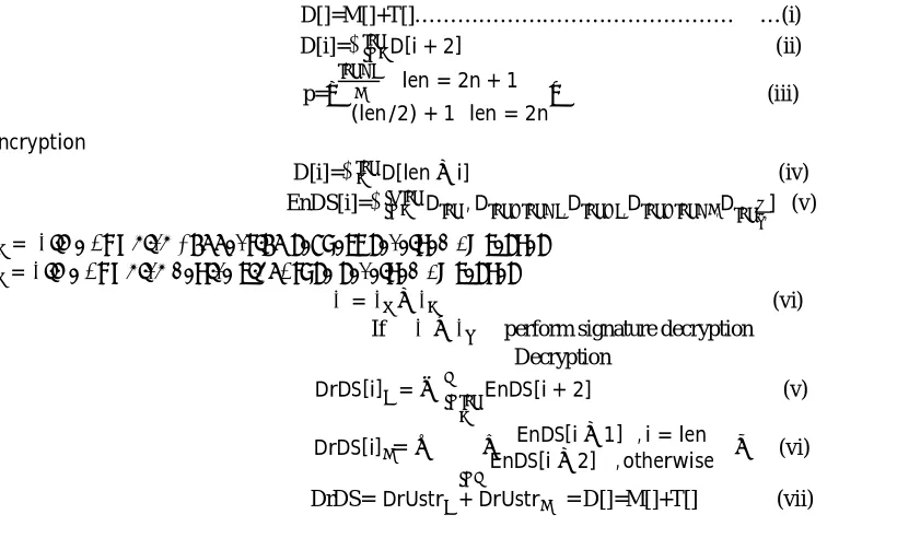 Fig represents the developed Graphical User Interface and Fig3.1 and hardware circuit is represented in Fig 3.2