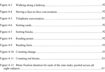 Figure 4-2Fixation sequences for three sub-tasks in the rocket-building task-Reading, Search, and Manipulation