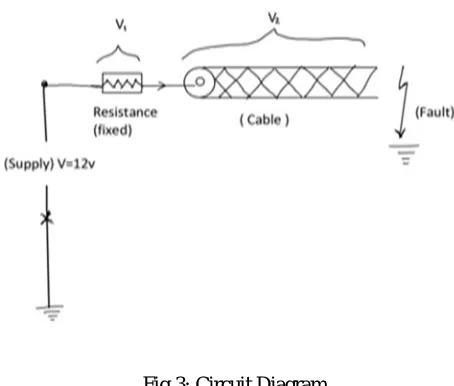 Fig 3: Circuit Diagram 