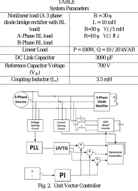 TABLE � System Parameters 
