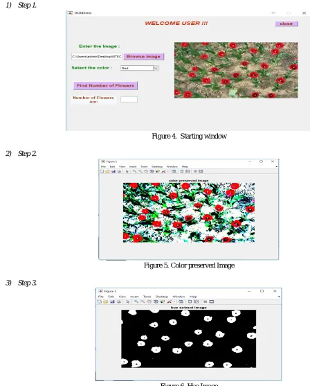 Figure 6. Hue Image 