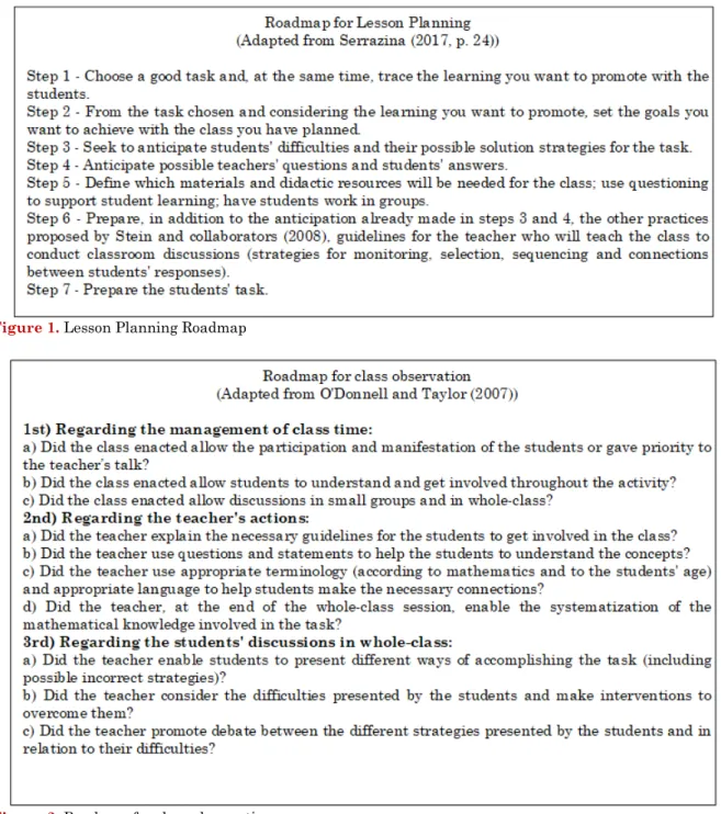 Figure 2. Roadmap for class observation 