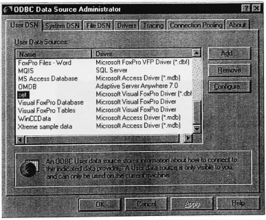 Fig A.8 ODBC Visual FoxPro Setup window