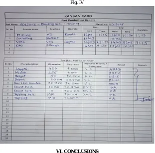 Fig. IV 