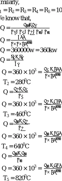 Fig 3 Thermal resistance through a body. 
