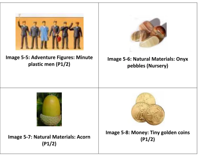 Table 5-6: Examples of smallest objects 