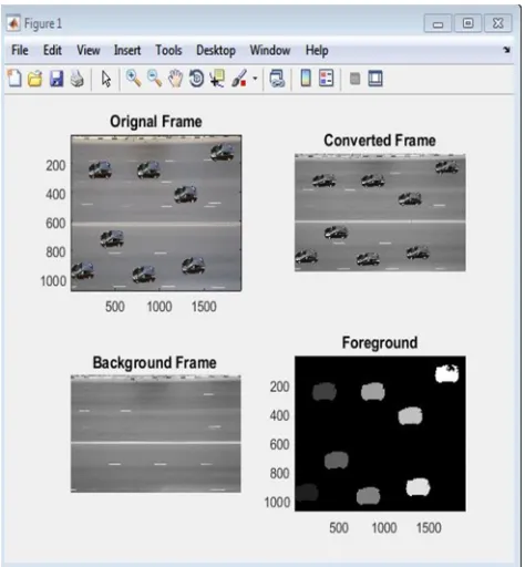 Fig 1: Input images of lane1 and lane2 