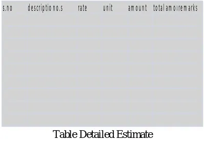 Table Detailed Estimate 