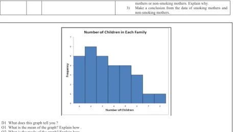 Figure  1. Task 1 