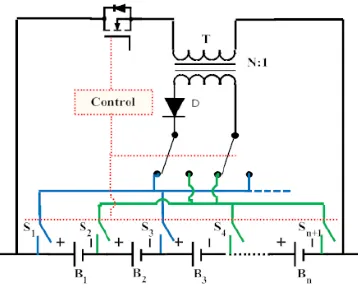 Figure 2.2.5 Single-Winding Transformer based balancing method. [7] 