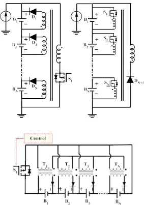 Figure 2.2.6 Multi-Windings Transformer based balancing method. [8][9] 
