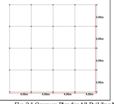 Fig. 2.1 Common Plan for All Building Model                                        Fig