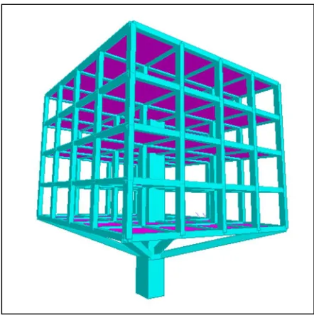 Fig. 2.8 3D model of Single column Structure        