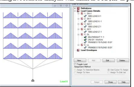 Fig. 2.9 Structure with fixed support and assigned member properties 