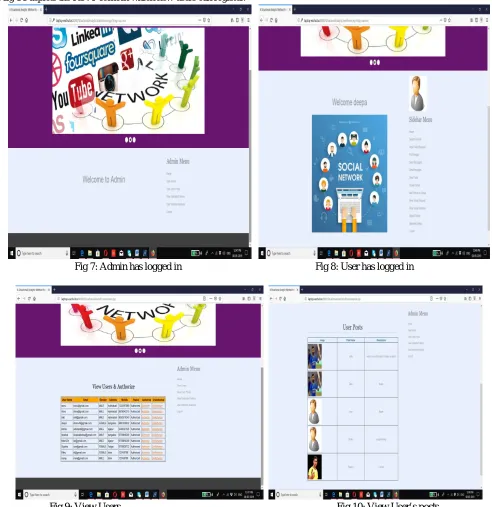 Fig 9: View Users 