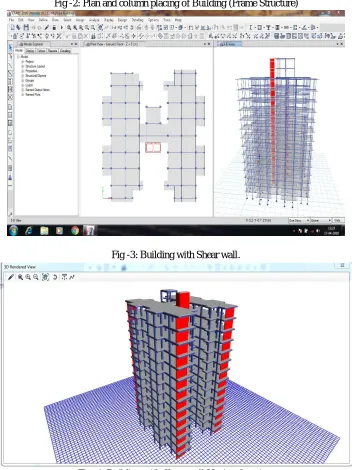 Fig -4: Building with Shear wall Having Opening. 