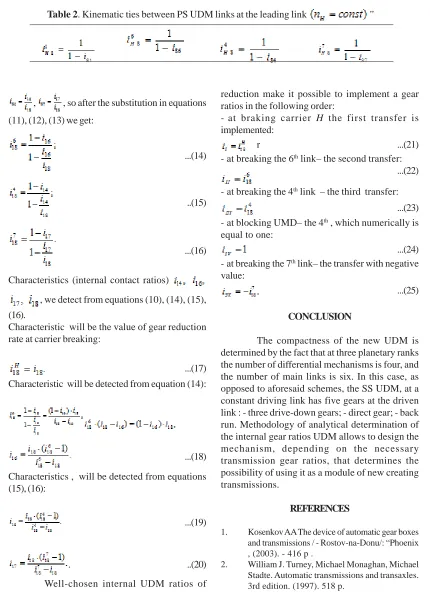 Table 2. Kinematic ties between PS UDM links at the leading link 