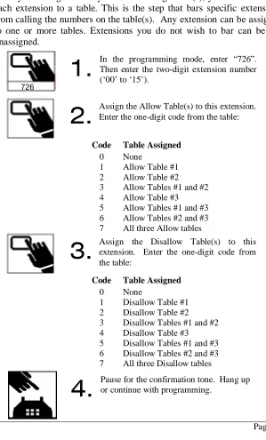 Table AssignedNone