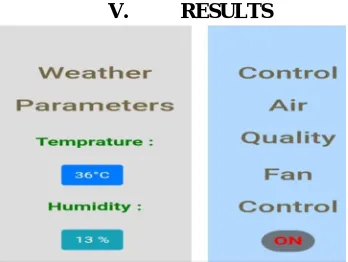 Figure 4:- Web server page 