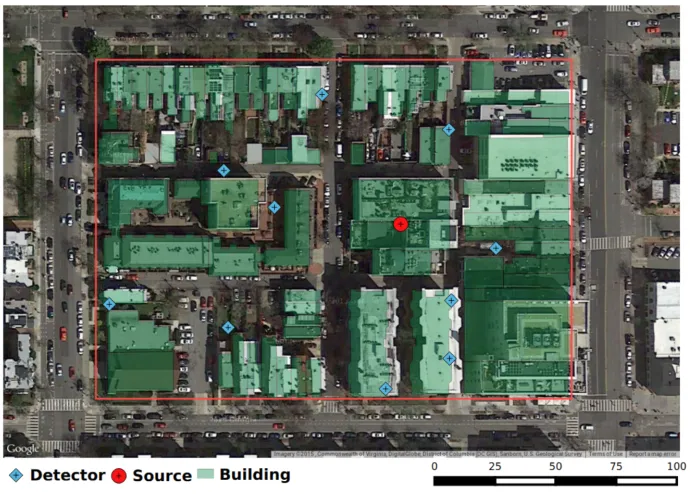 Figure 1.1:Example source localization problem, with a detector network distributed over acity block