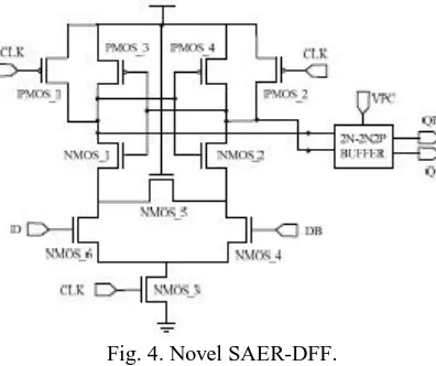 Fig. 4. Novel SAER-DFF. 