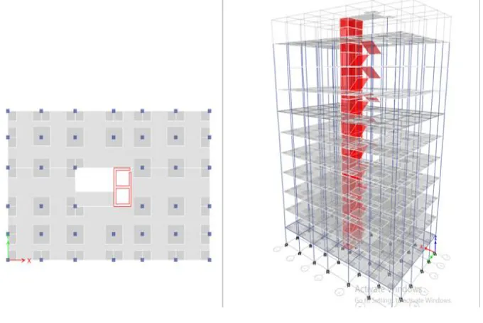 Fig (a) Flat slab 