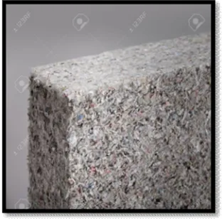 Fig .2 Fiberglass insulation. 