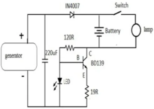 Fig no. 3 stabilizer circuit 