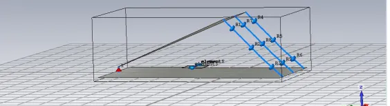 Fig 19   Microstrip 