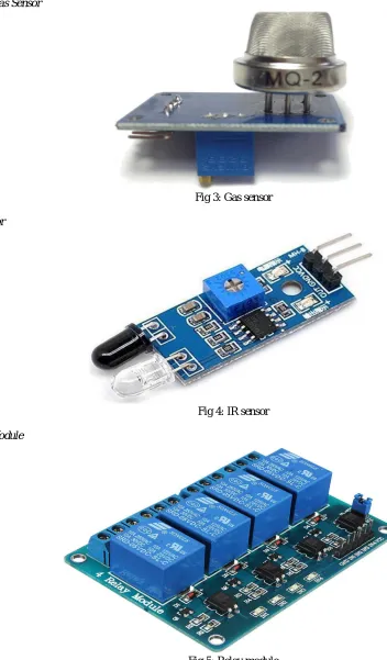 Fig 5: Relay module 