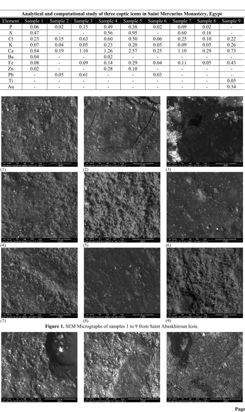 Figure 1. SEM Micrographs of samples 1 to 9 from Saint Abaskhiroun Icon. 