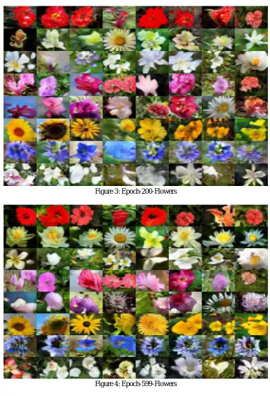 Figure 3: Epoch-200-Flowers 