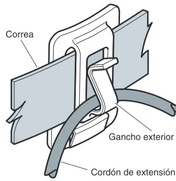 Figure 13 – Presilla de la correa para elcordón de extensión