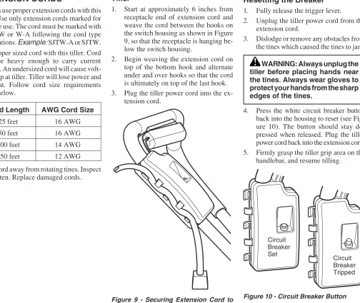 Figure 10 - Circuit Breaker Button