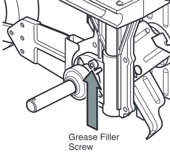 Figure 14 - Grease Filler Screw