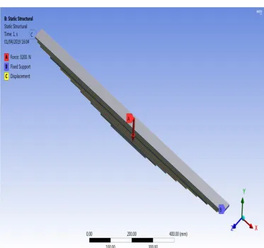 Figure 4. Leaf spring modelled in Ansys 