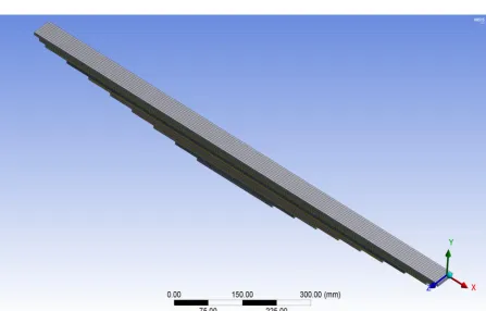 Figure 6. Displacement boundary conditions 