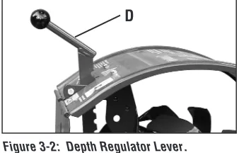 • Check the motor oil level beforeFigure 3-3starting the engine.