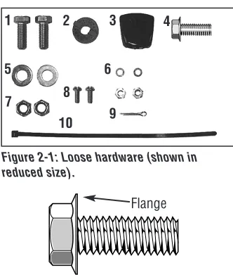 Figure 2-1: Loose hardware (shown in