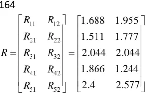 Table 1: 