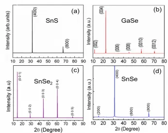 Fig. 4. FE-SEM images of (a) SnS, (b) GaSe, (c) SnSe2, (d) SnSe single crystals grown  by temperature gradient method