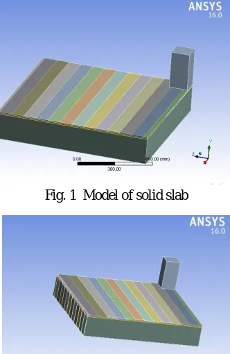 Fig. 1  Model of solid slab 