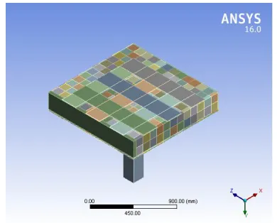 Fig. 4  Model of bubble deck slab with GFRP scheme 1 