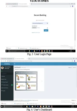 Fig. 4  User’s Dashboard 